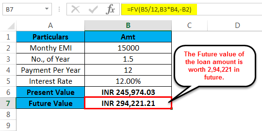 PV Example 2-4