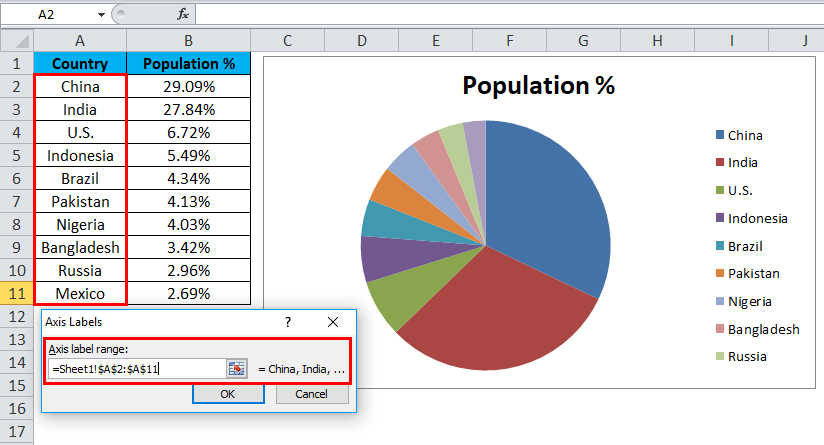 Pie Chart Example 1-11