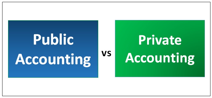Private Accounting