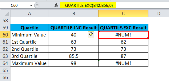 QUARTILE Example 3-8