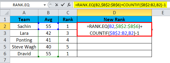 RANK.EQ Formula with COUNTIF function