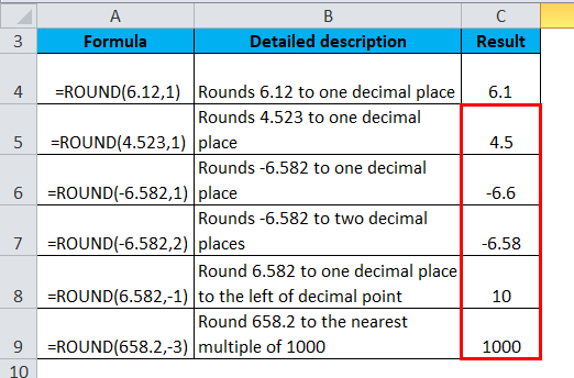 ROUND Example 1-3