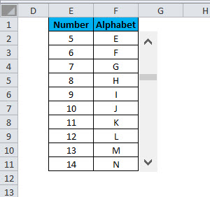 SCROLLBAR Example 1-18