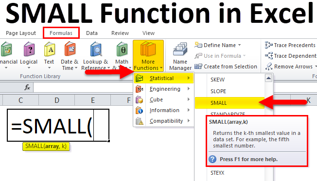 SMALL Function in Excel