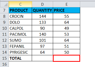 SUMPRODUCT function needs