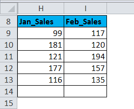 mathematical operators