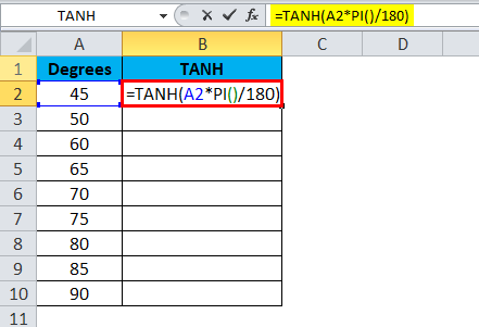 TANH correct value