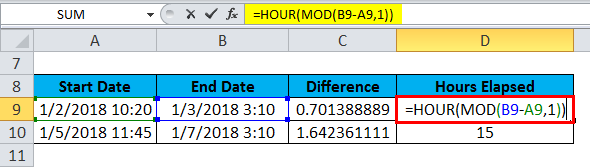 TIME Example Hour mod