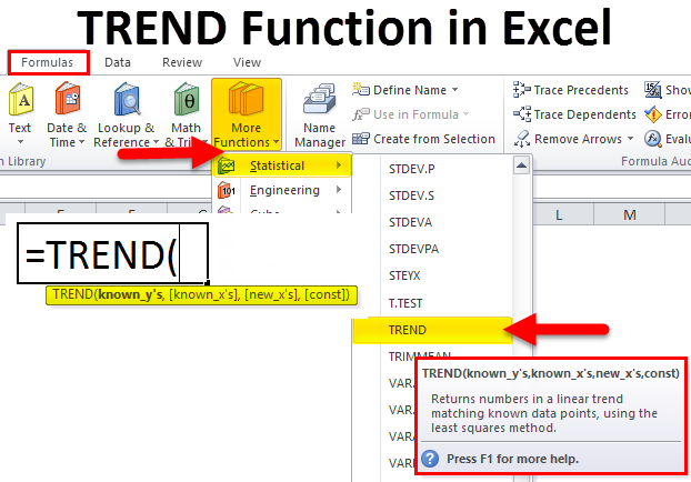 TREND Function in Excel