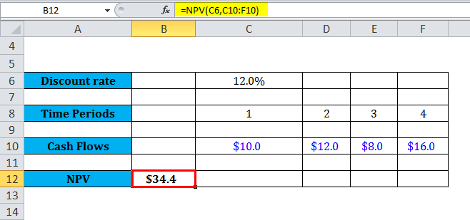 Using NPV Formula 1-1