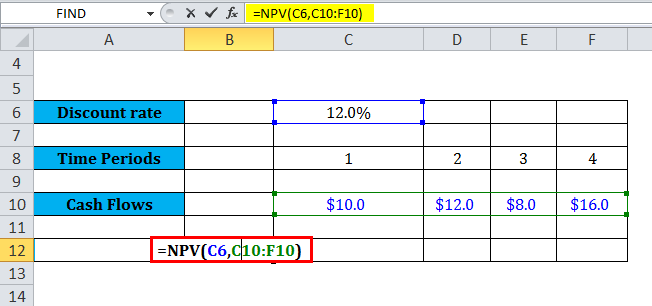 Using NPV Formula 1