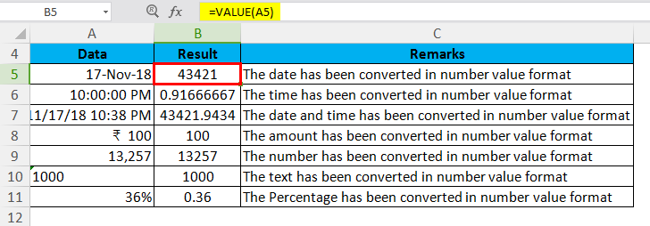 P-value significance level. Income metric. Пирамида мюллера. Compounding interest. New reporting.