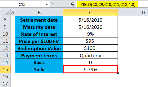 Excel YIELD Function Example 1-4