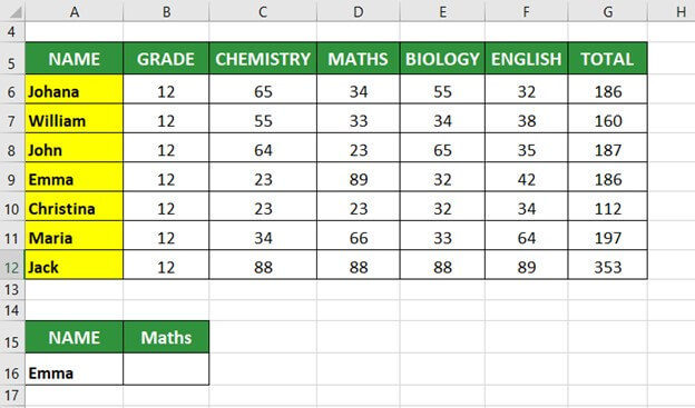 HLOOKUP in Excel-example 1 question