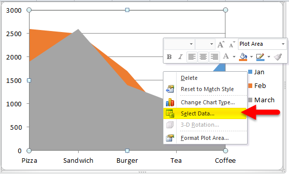 Area chart Example 1-5