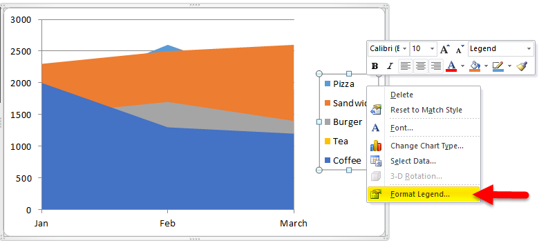 Area chart Example 1-8