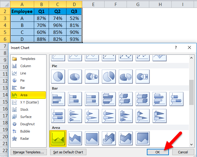 Area chart Example 3-3