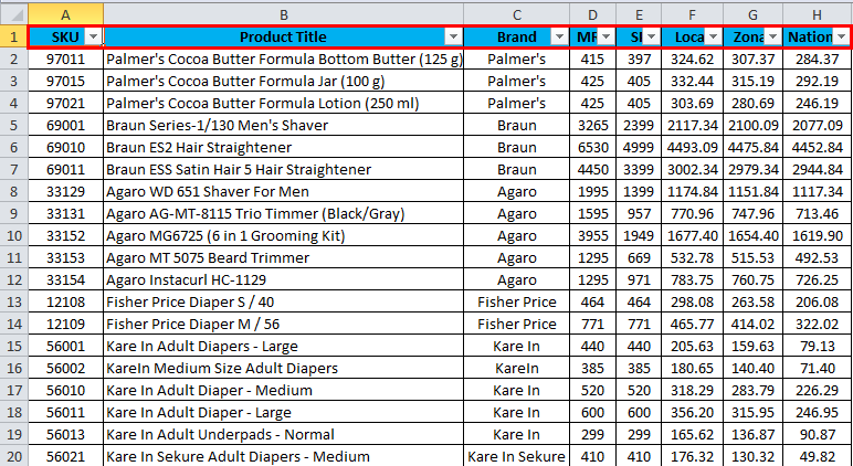 AutoFilter Example 1-2