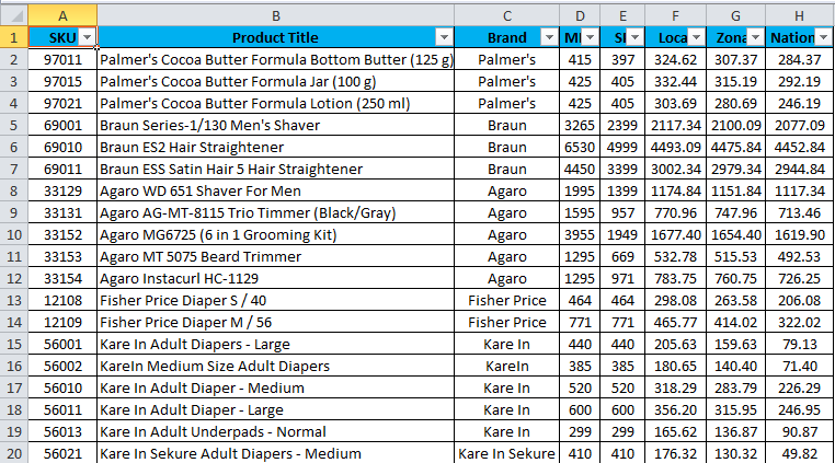 AutoFilter Example 1-7