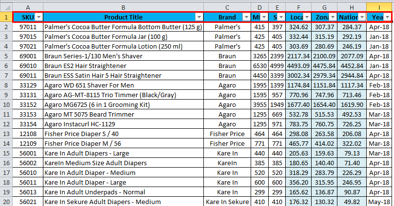 AutoFilter Example 2-3