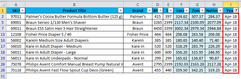 AutoFilter Example 2-7