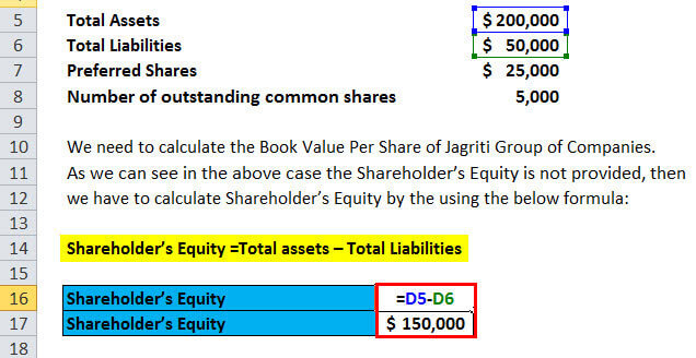 Calculation of shareholders equity