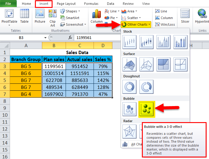 Bubble Chart in Excel (Examples) How to Create Bubble Chart?