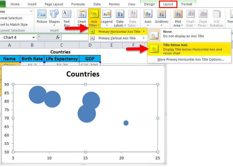 Bubble Chart in Excel (Examples) How to Create Bubble Chart?