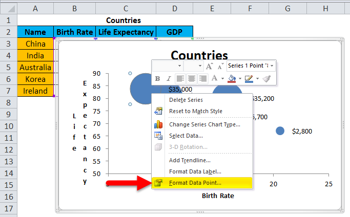 Bubble Chart Step 8-1