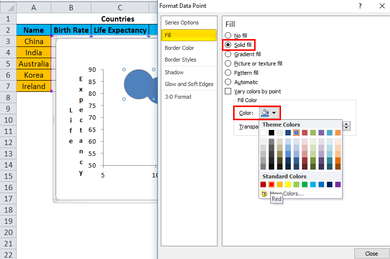 Bubble Chart Step 8-2