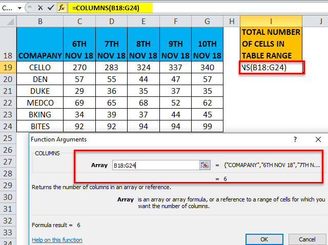 COLUMNS Example 2-4