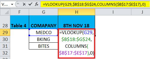 With VLOOKUP Example 3-9