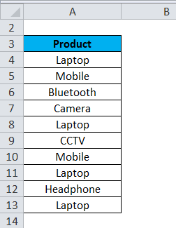 Product list