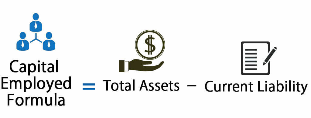 Capital Employed Formula