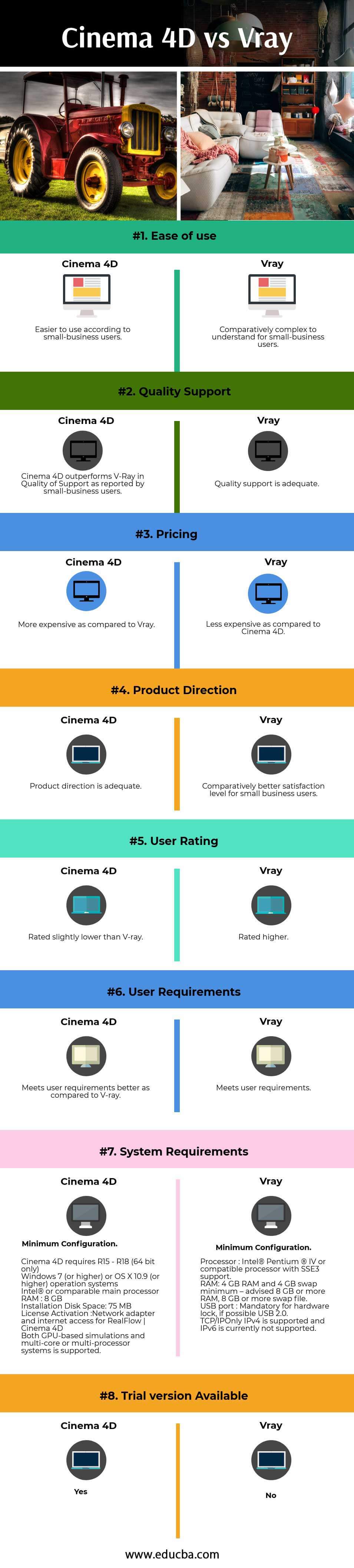 Cinema-4D-vs Vray( infographics ) 