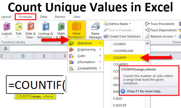 Count Unique Values in Excel Using COUNTIF