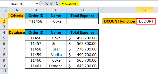 DCOUNT Function Example 1-2