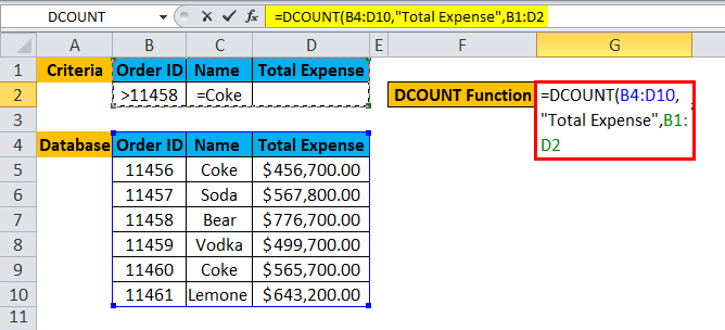 Calculation of Example 1