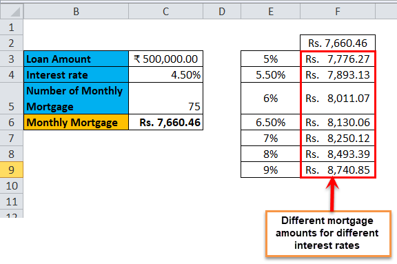 Data Table Example 1-7