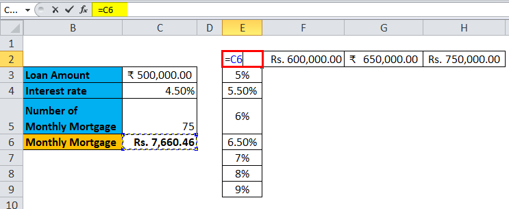 Data Table Example 2-2
