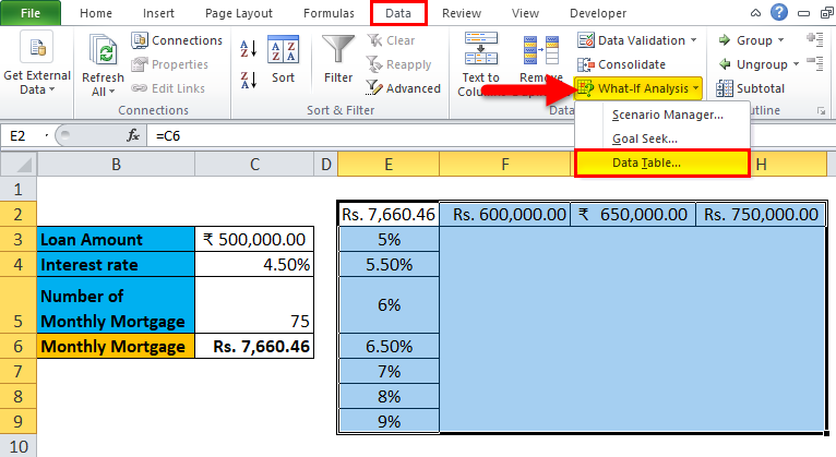 Data Table Example 2-4