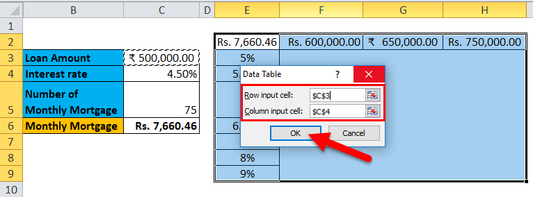 Data Table Example 2-5