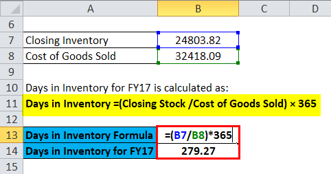 Calculation of Tata Steel for FY17