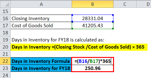 Calculation of Tata Steel for FY18