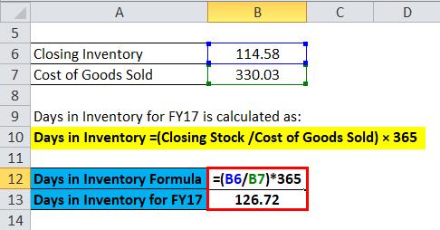 Calculation of Nocil limited for FY17