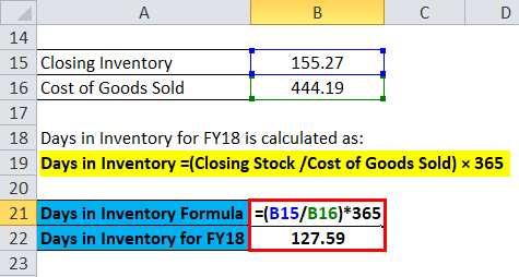 Calculation of Nocil limited for FY18