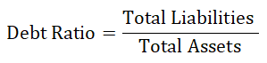 Debt Ratio Formula