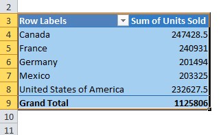Delete Pivot Table Step 3