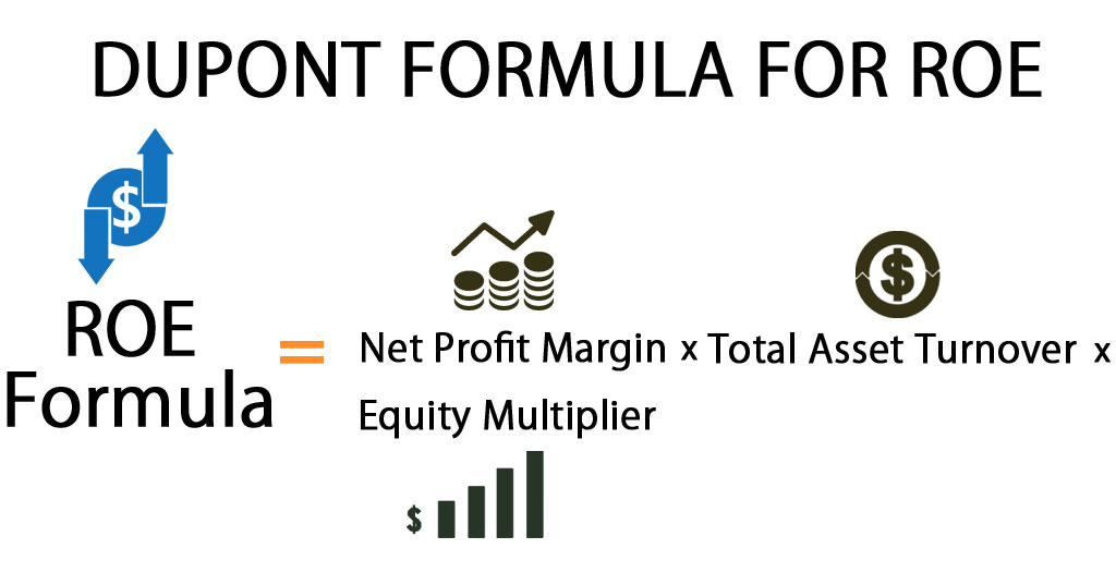 Dupont formula