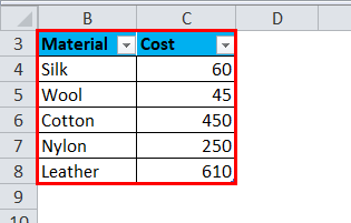 Dynamic Chart Example 1-2